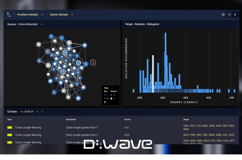 D-Wave Launched Latest Version of its Quantum Cloud Service