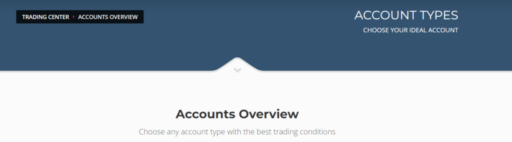 ProfitiX: Review of Account Types
