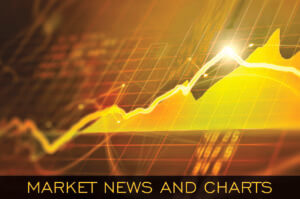 Mar­ket News and Charts For Au­gust 10, 2020