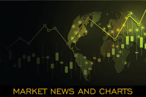 Market News and Charts For August 3, 2020