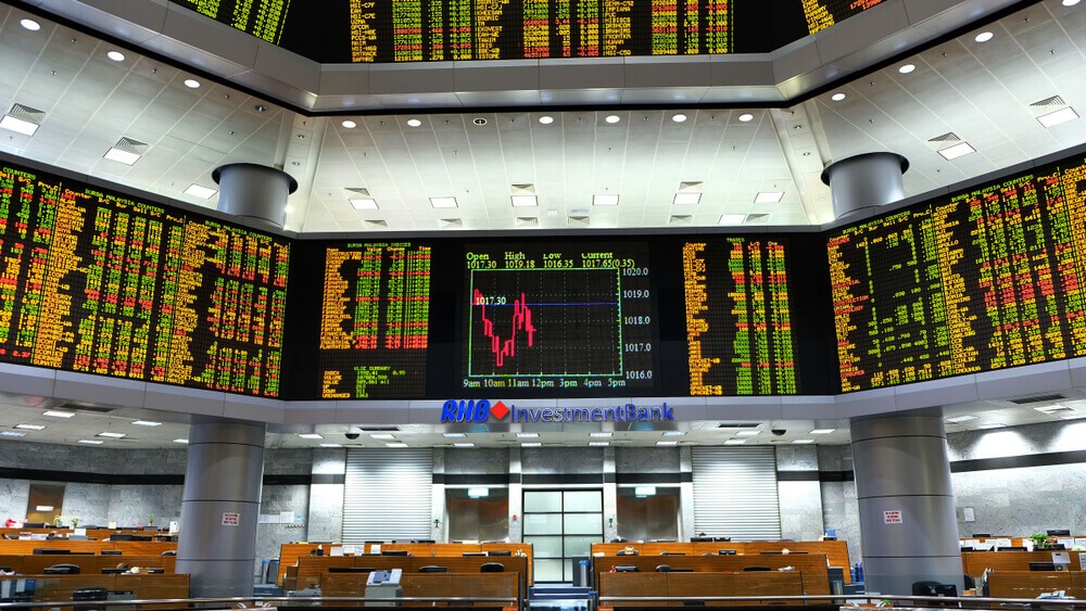 malaysian stock market movement