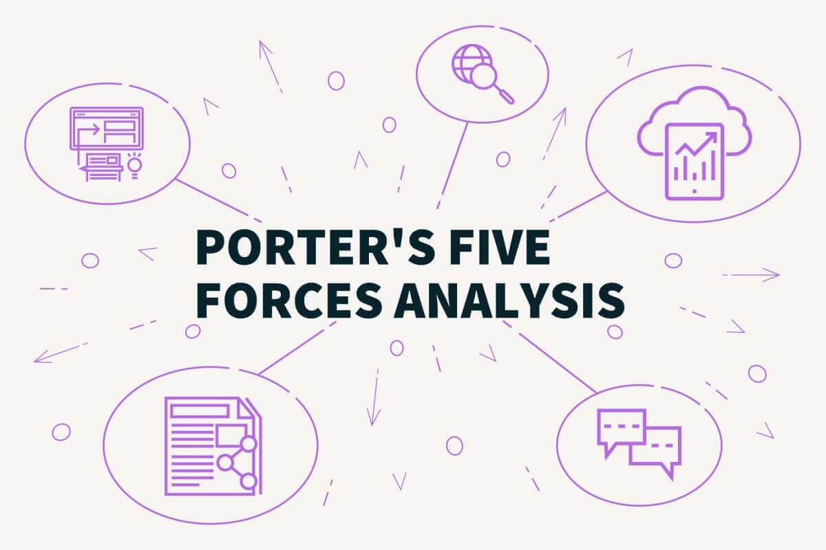 Understanding Porter's Five Forces