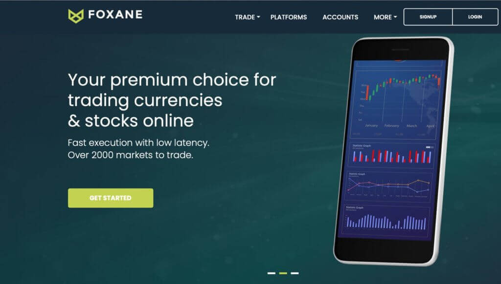 Foxane accounts - premium-choice