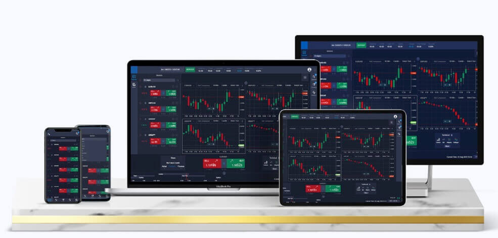 Gtradex Trading Platform