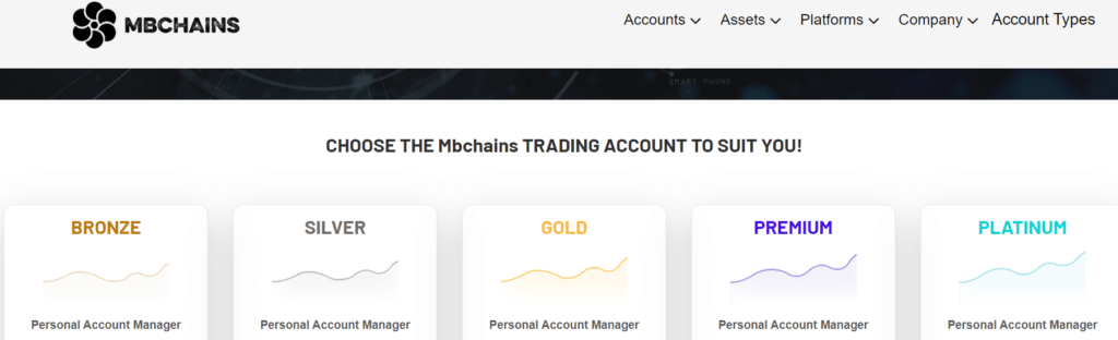 Mbchains Accounts Overview
