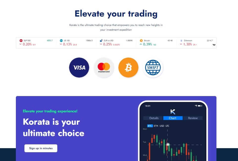 Korata How It Works: A User-Friendly Trading Experience